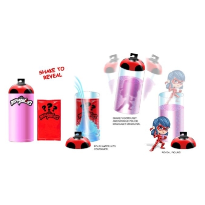 MIR Chibi Color Change
