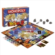 Monopoly Dragon Ball Z