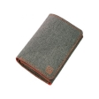 The Micro wallet (RFID)